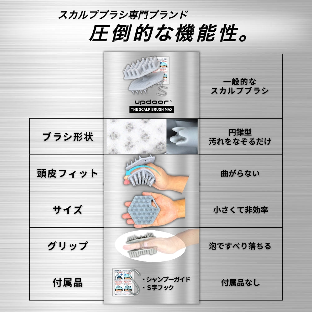 THE SCALP BRUSH MAX