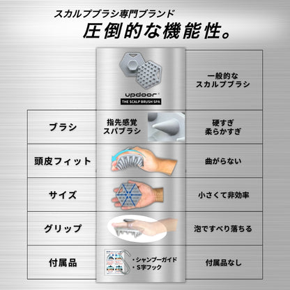 THE SCALP BRUSH SPA