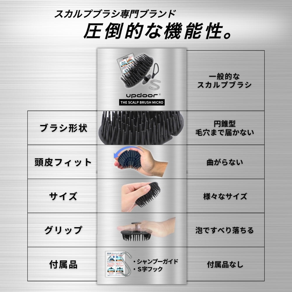 THE SCALP BRUSH MICRO
