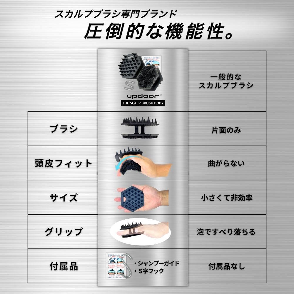 THE SCALP BRUSH BODY