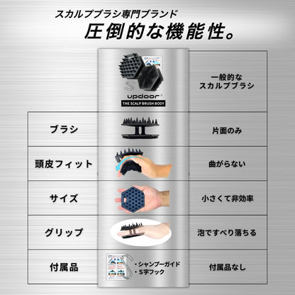 THE SCALP BRUSH BODY