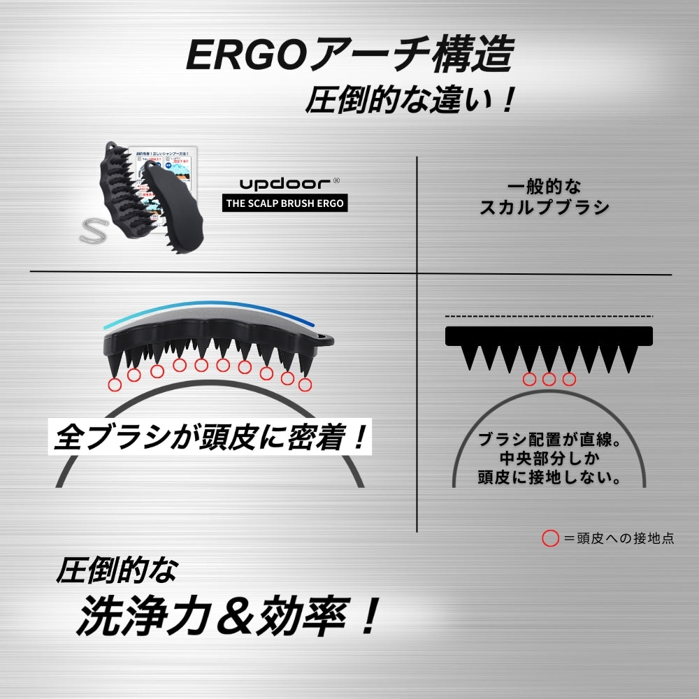 THE SCALP BRUSH ERGO