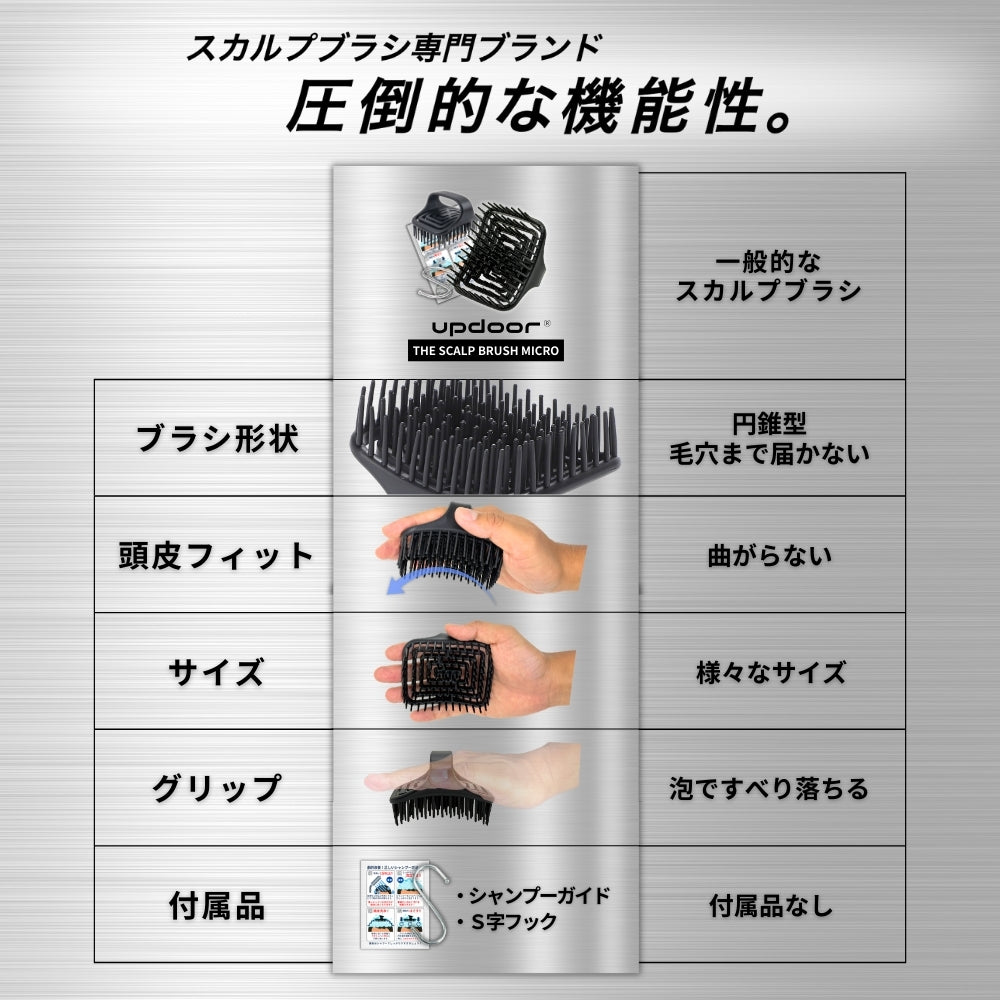 THE SCALP BRUSH SPIRAL